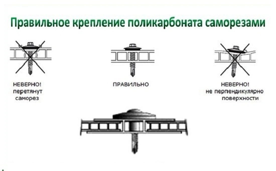 Особенности монтажа поликарбоната